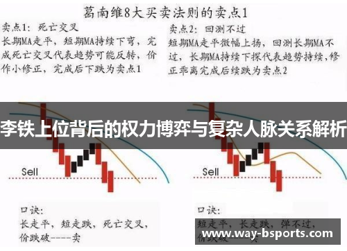 李铁上位背后的权力博弈与复杂人脉关系解析 李铁上位背后的权力博弈与复杂人脉关系解析