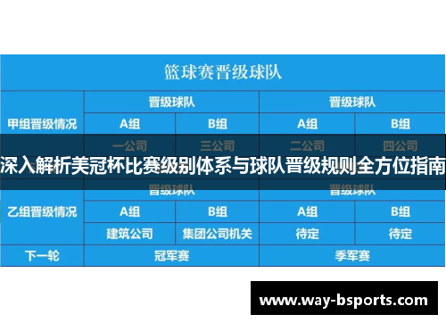 深入解析美冠杯比赛级别体系与球队晋级规则全方位指南 深入解析美冠杯比赛级别体系与球队晋级规则全方位指南