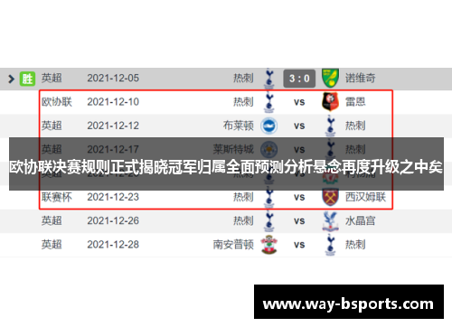 欧协联决赛规则正式揭晓冠军归属全面预测分析悬念再度升级之中矣