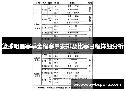 篮球明星赛季全程赛事安排及比赛日程详细分析