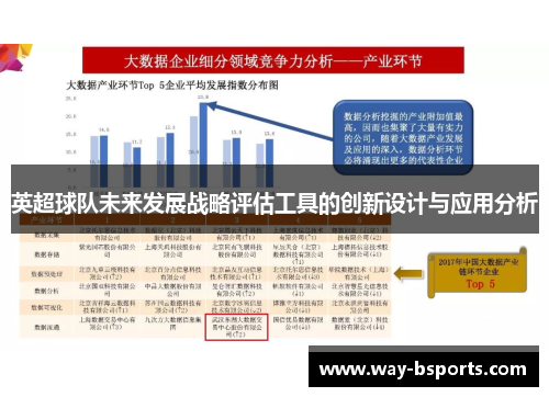 英超球队未来发展战略评估工具的创新设计与应用分析