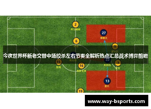 今夜世界杯新老交替中场绞杀左右节奏全解析热点汇总战术博弈前瞻 今夜世界杯新老交替中场绞杀左右节奏全解析热点汇总战术博弈前瞻