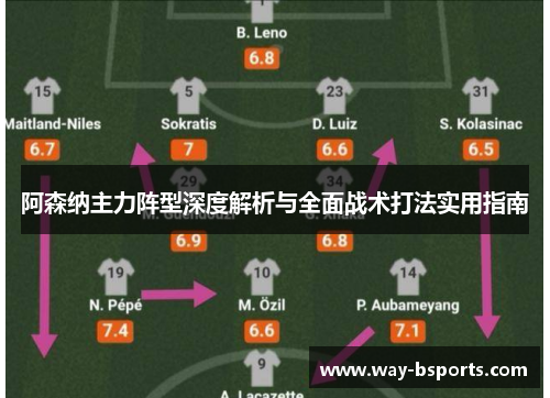 阿森纳主力阵型深度解析与全面战术打法实用指南 阿森纳主力阵型深度解析与全面战术打法实用指南